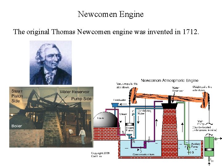 Newcomen Engine The original Thomas Newcomen engine was invented in 1712. 