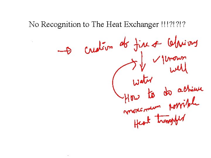 No Recognition to The Heat Exchanger !!!? !? !? 