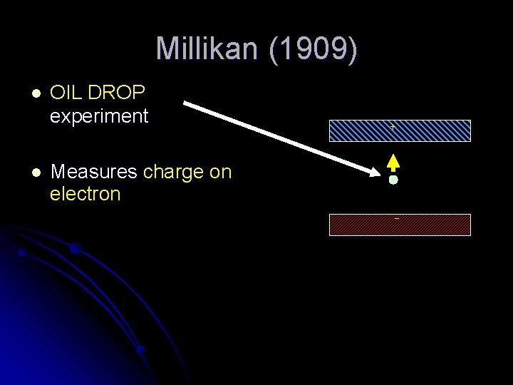 Millikan (1909) l l OIL DROP experiment + Measures charge on electron - 