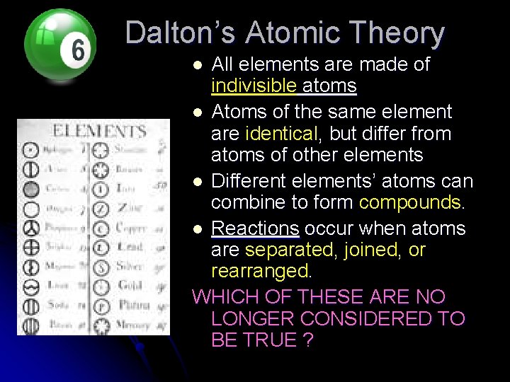 Dalton’s Atomic Theory All elements are made of indivisible atoms l Atoms of the