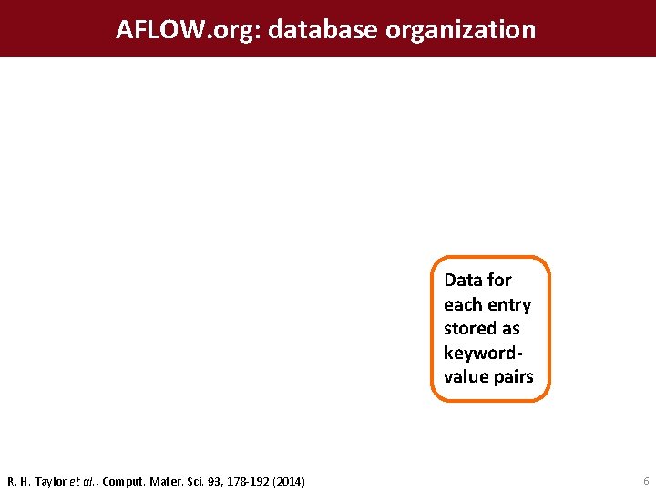 AFLOW. org: database organization Data for each entry stored as keywordvalue pairs R. H.