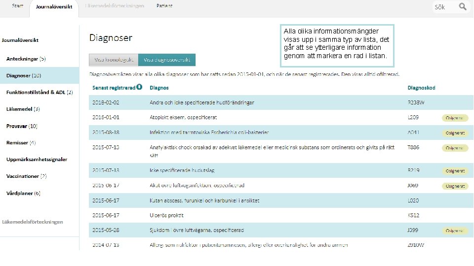 Alla olika informationsmängder visas upp i samma typ av lista, det går att se