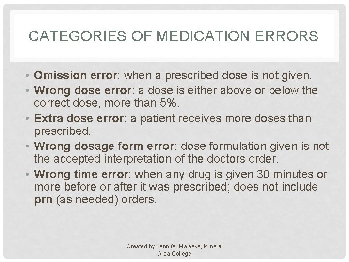 MEDICATION SAFETY CHAPTER 12 Created by Jennifer Majeske