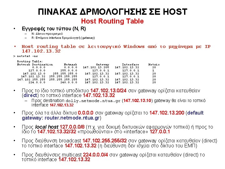 ΠΙΝΑΚΑΣ ΔΡΜΟΛΟΓΗΣΗΣ ΣΕ HOST Host Routing Table • Εγγραφές του τύπου (N, R) –