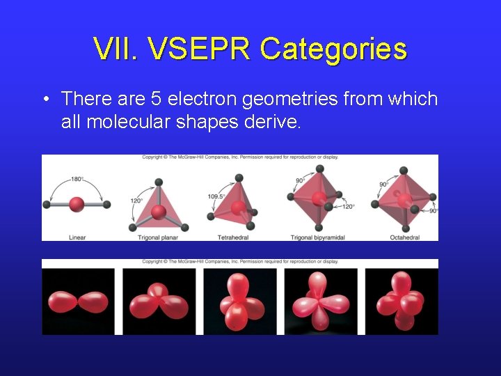 VII. VSEPR Categories • There are 5 electron geometries from which all molecular shapes