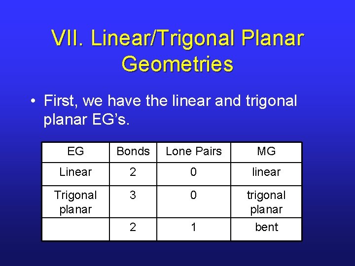 VII. Linear/Trigonal Planar Geometries • First, we have the linear and trigonal planar EG’s.