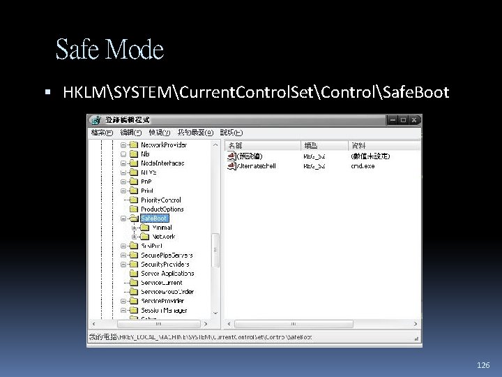 Safe Mode HKLMSYSTEMCurrent. Control. SetControlSafe. Boot 126 