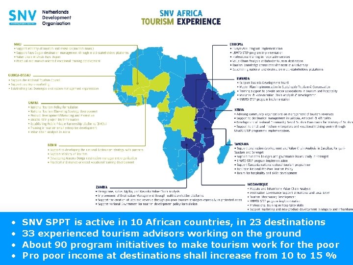  • • SNV SPPT is active in 10 African countries, in 23 destinations
