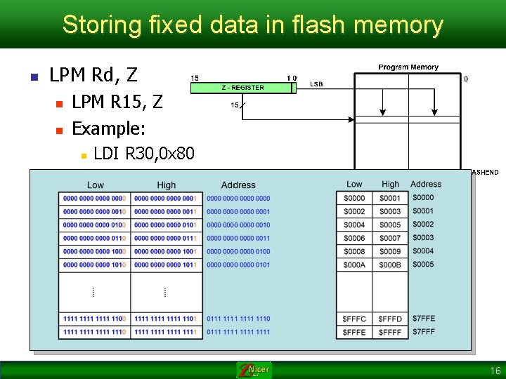 Storing fixed data in flash memory n LPM Rd, Z n n LPM R