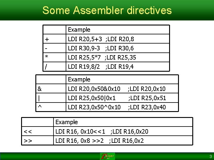 Some Assembler directives Example + LDI R 20, 5+3 ; LDI R 20, 8