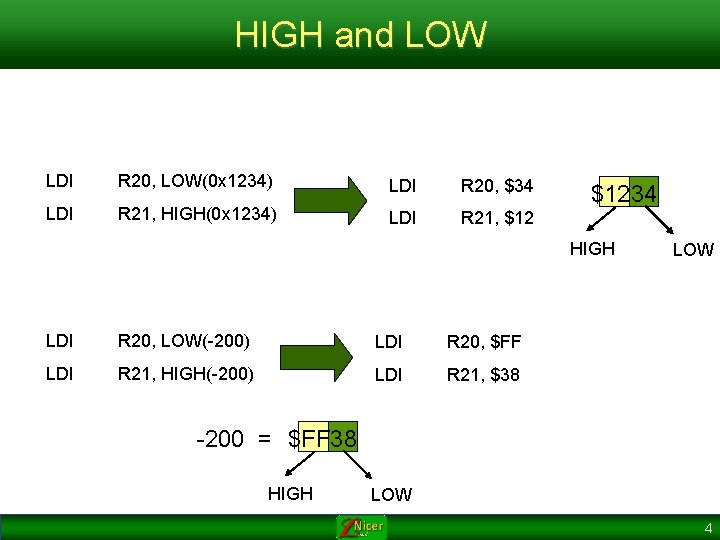 HIGH and LOW LDI R 20, LOW(0 x 1234) LDI R 20, $34 LDI