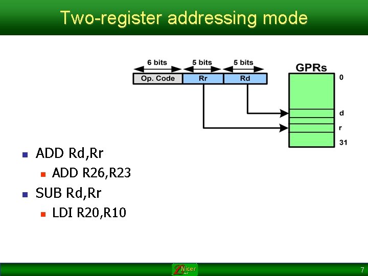 Two-register addressing mode n ADD Rd, Rr n n ADD R 26, R 23
