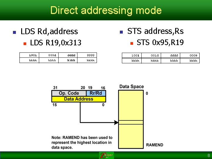 Direct addressing mode n LDS Rd, address n LDS R 19, 0 x 313