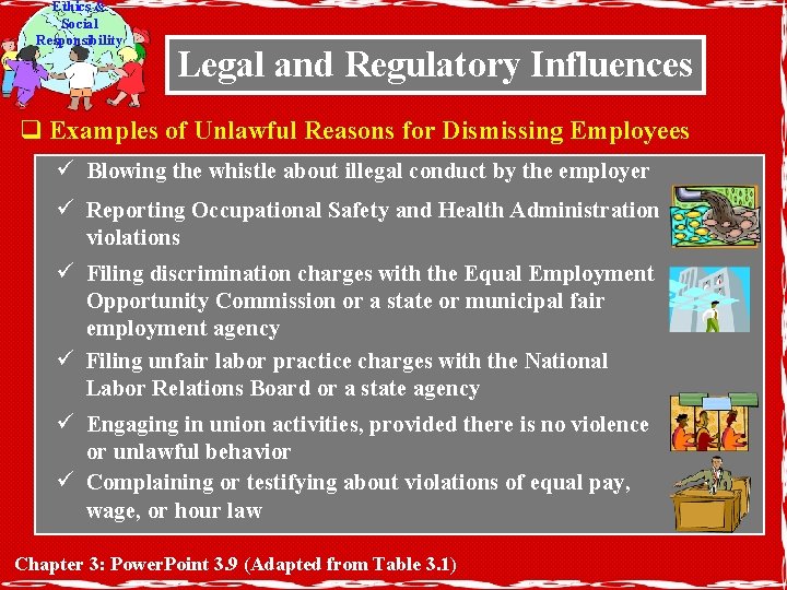 Ethics & Social Responsibility Legal and Regulatory Influences q Examples of Unlawful Reasons for