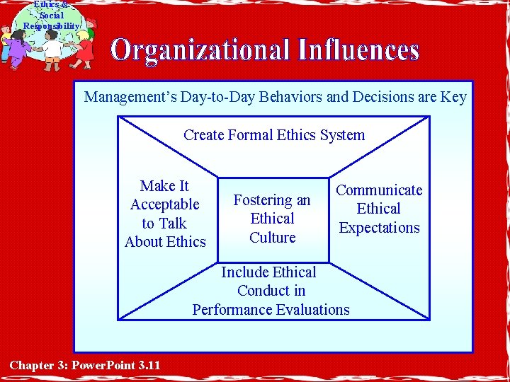 Ethics & Social Responsibility Management’s Day-to-Day Behaviors and Decisions are Key Create Formal Ethics