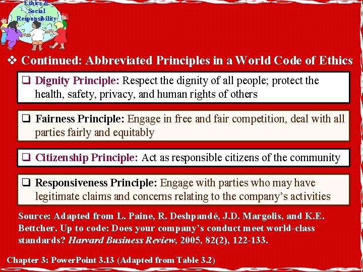 Ethics & Social Responsibility v Continued: Abbreviated Principles in a World Code of Ethics