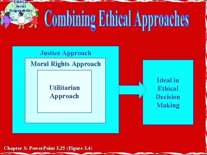 Ethics & Social Responsibility Justice Approach Moral Rights Approach Utilitarian Approach Chapter 3: Power.