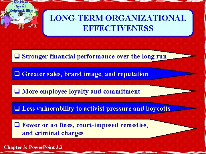 Ethics & Social Responsibility LONG-TERM ORGANIZATIONAL EFFECTIVENESS q Stronger financial performance over the long