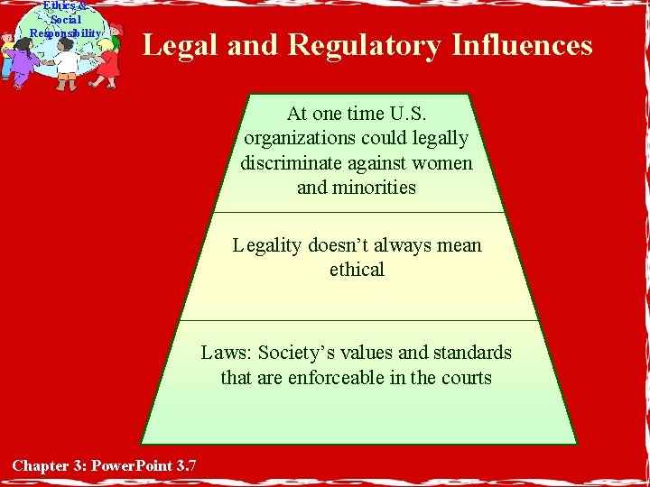 Ethics & Social Responsibility Legal and Regulatory Influences At one time U. S. organizations