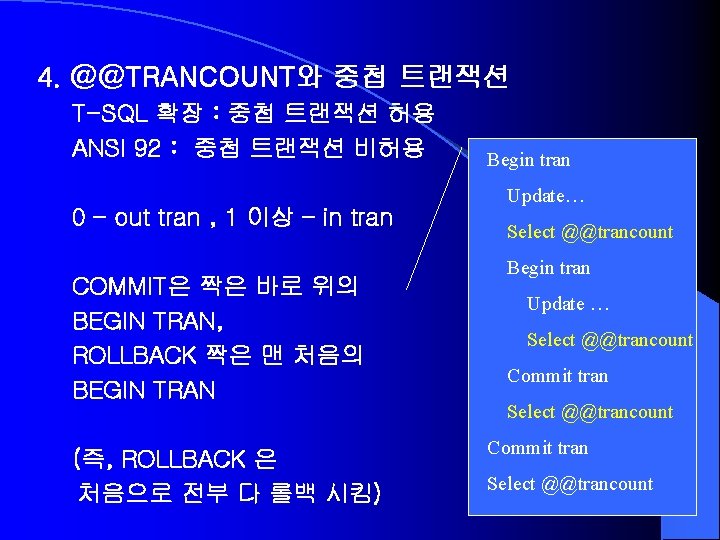 4. @@TRANCOUNT와 중첩 트랜잭션 T-SQL 확장 : 중첩 트랜잭션 허용 ANSI 92 : 중첩