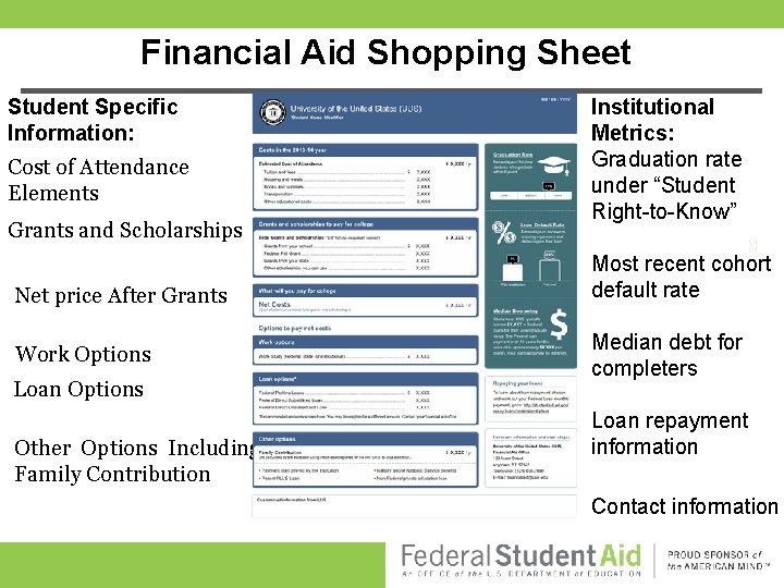 Financial Aid Shopping Sheet Cost of Attendance Elements Grants and Scholarships Net price After