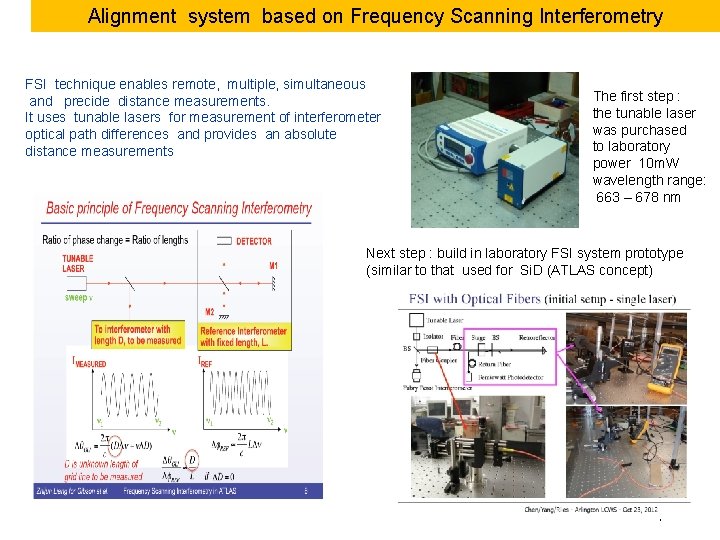 Alignment system based on Frequency Scanning Interferometry FSI technique enables remote, multiple, simultaneous and