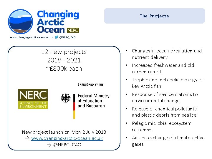 The Projects www. changing-arctic-ocean. ac. uk @NERC_CAO 12 new projects 2018 - 2021 ~£