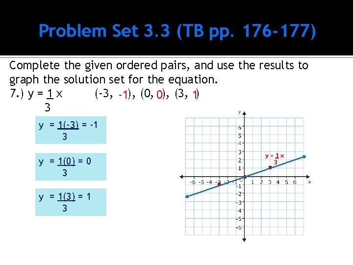 Problem Set 3. 3 (TB pp. 176 -177) Complete the given ordered pairs, and