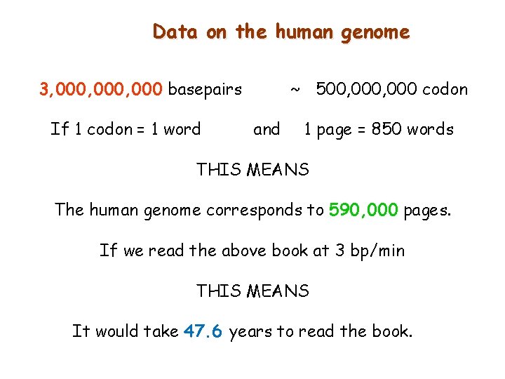 Data on the human genome 3, 000, 000 basepairs If 1 codon = 1