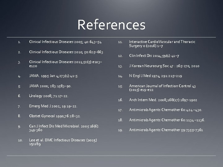 References 1. Clinical Infectious Diseases 2005; 40: 643– 54 11. Interactive Cardio. Vascular and