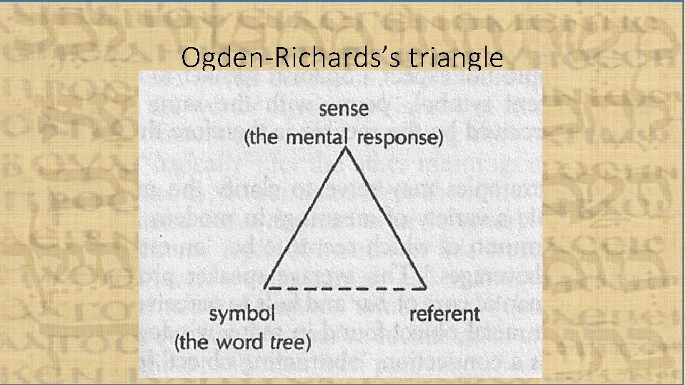 Ogden-Richards’s triangle 