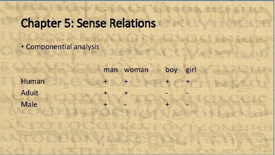 Chapter 5: Sense Relations • Componential analysis Human Adult Male man + + +