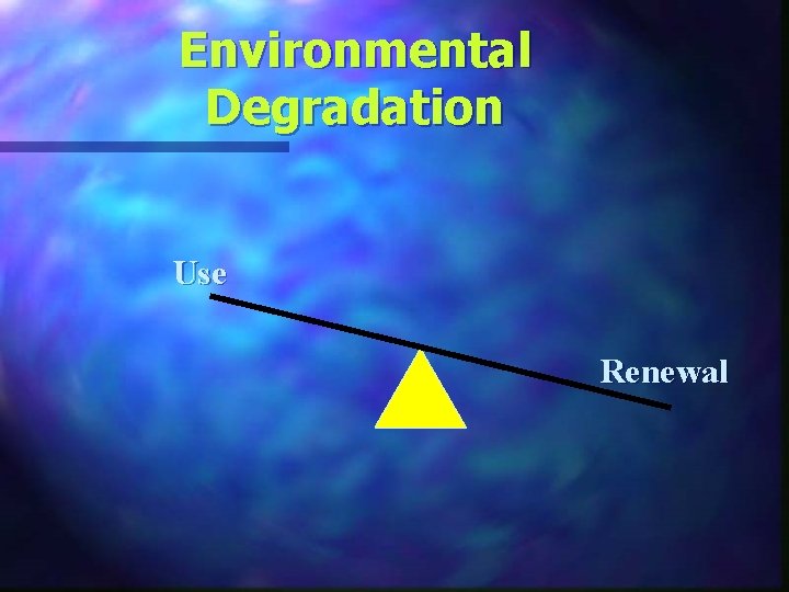 Environmental Degradation Use Renewal 