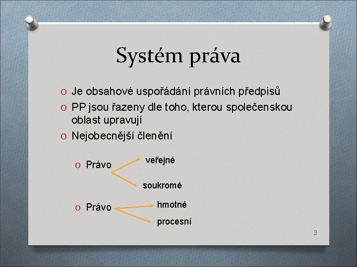 Systém práva O Je obsahové uspořádání právních předpisů O PP jsou řazeny dle toho,