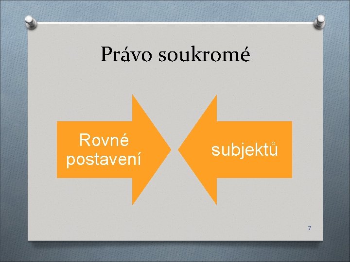 Právo soukromé Rovné postavení subjektů 7 