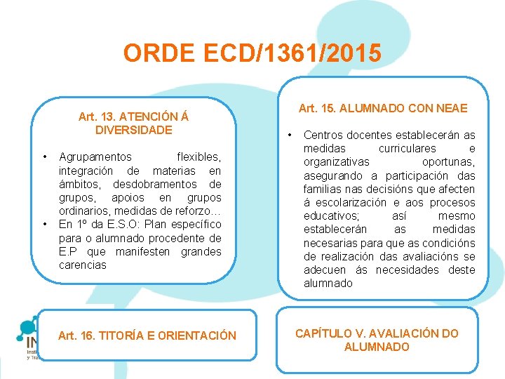 ORDE ECD/1361/2015 V • • Art. 13. ATENCIÓN Á DIVERSIDADE Agrupamentos flexibles, integración de