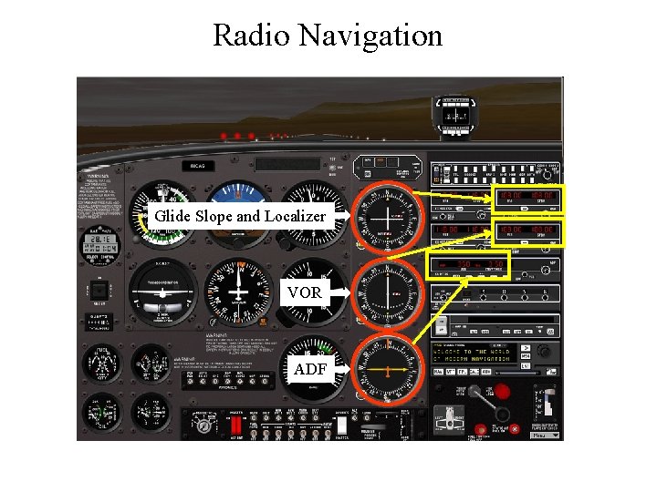 Radio Navigation Glide Slope and Localizer VOR ADF 