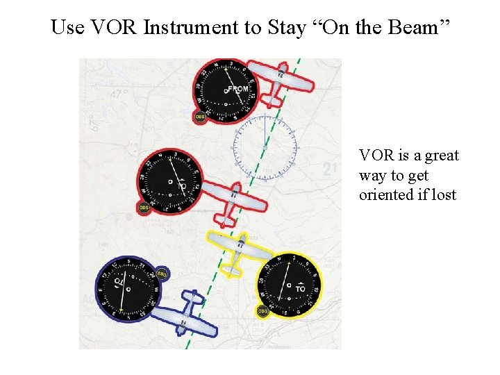 Use VOR Instrument to Stay “On the Beam” VOR is a great way to