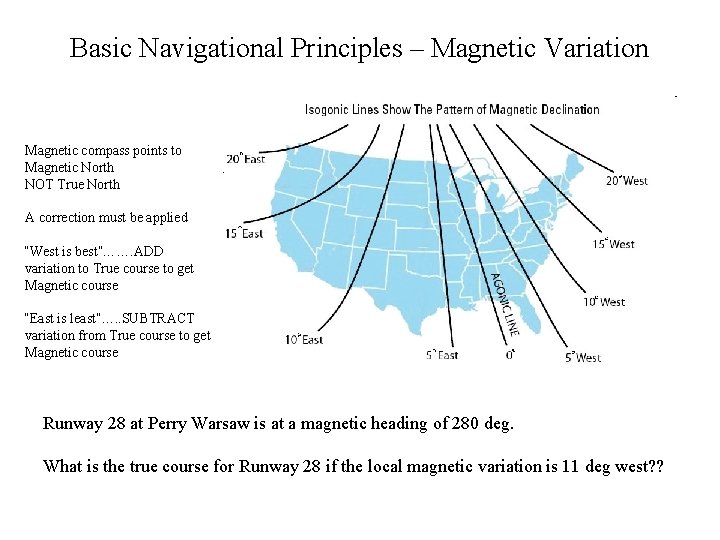 Basic Navigational Principles – Magnetic Variation Magnetic compass points to Magnetic North NOT True