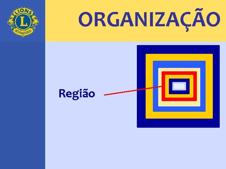 ORGANIZAÇÃO Região 