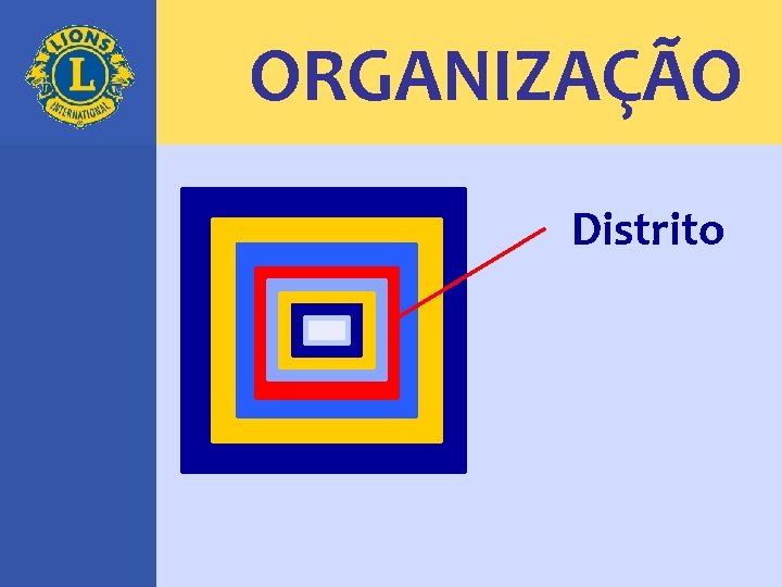 ORGANIZAÇÃO Distrito 