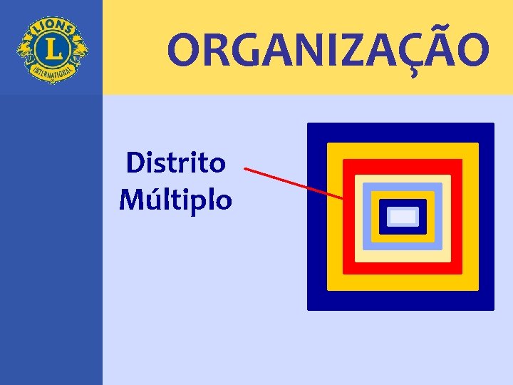 ORGANIZAÇÃO Distrito Múltiplo 