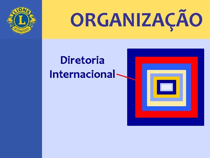 ORGANIZAÇÃO Diretoria Internacional 