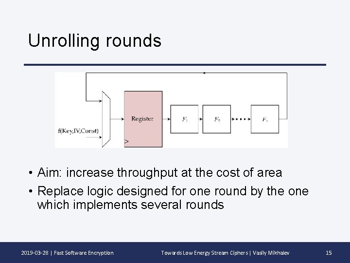 Unrolling rounds • Aim: increase throughput at the cost of area • Replace logic