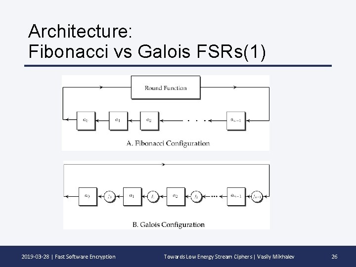 Architecture: Fibonacci vs Galois FSRs(1) 2019 -03 -28 | Fast Software Encryption Towards Low