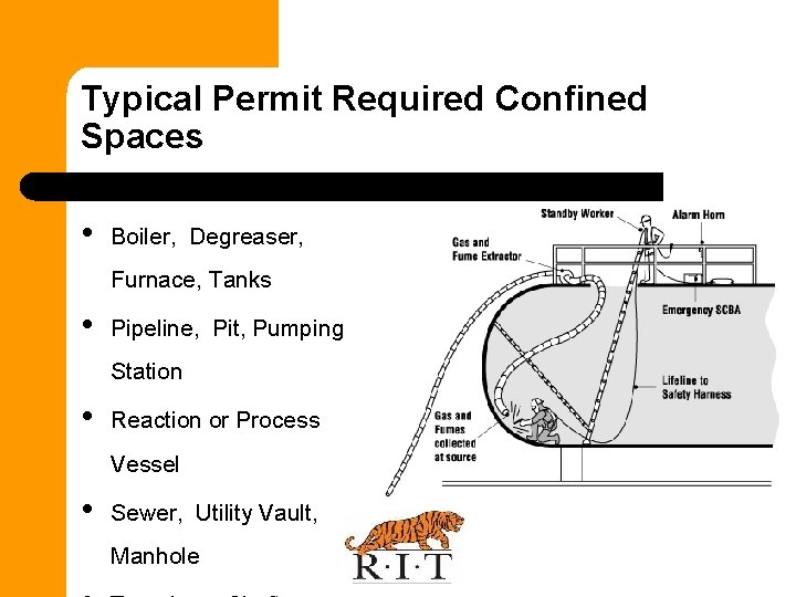 Typical Permit Required Confined Spaces • Boiler, Degreaser, Furnace, Tanks • Pipeline, Pit, Pumping