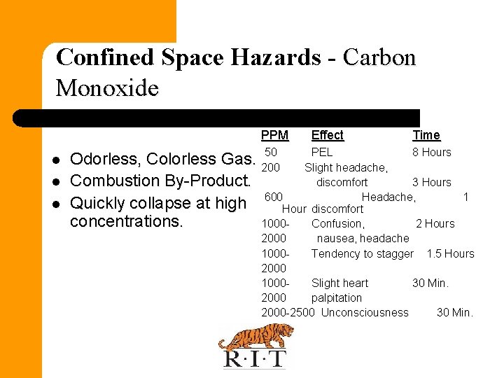 Confined Space Hazards - Carbon Monoxide PPM l l l Effect Time 50 PEL