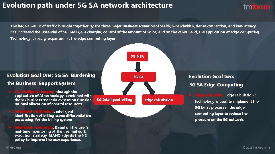 Evolution path under 5 G SA network architecture The large amount of traffic brought