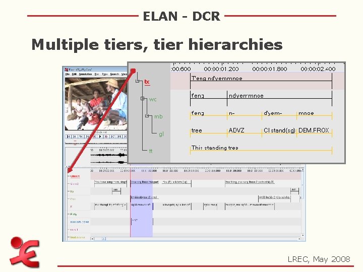 ELAN - DCR Multiple tiers, tier hierarchies LREC, May 2008 