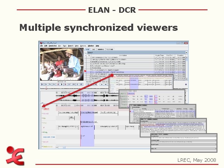 ELAN - DCR Multiple synchronized viewers LREC, May 2008 